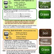 done_deal_Soil_activator_special_leaf_page3